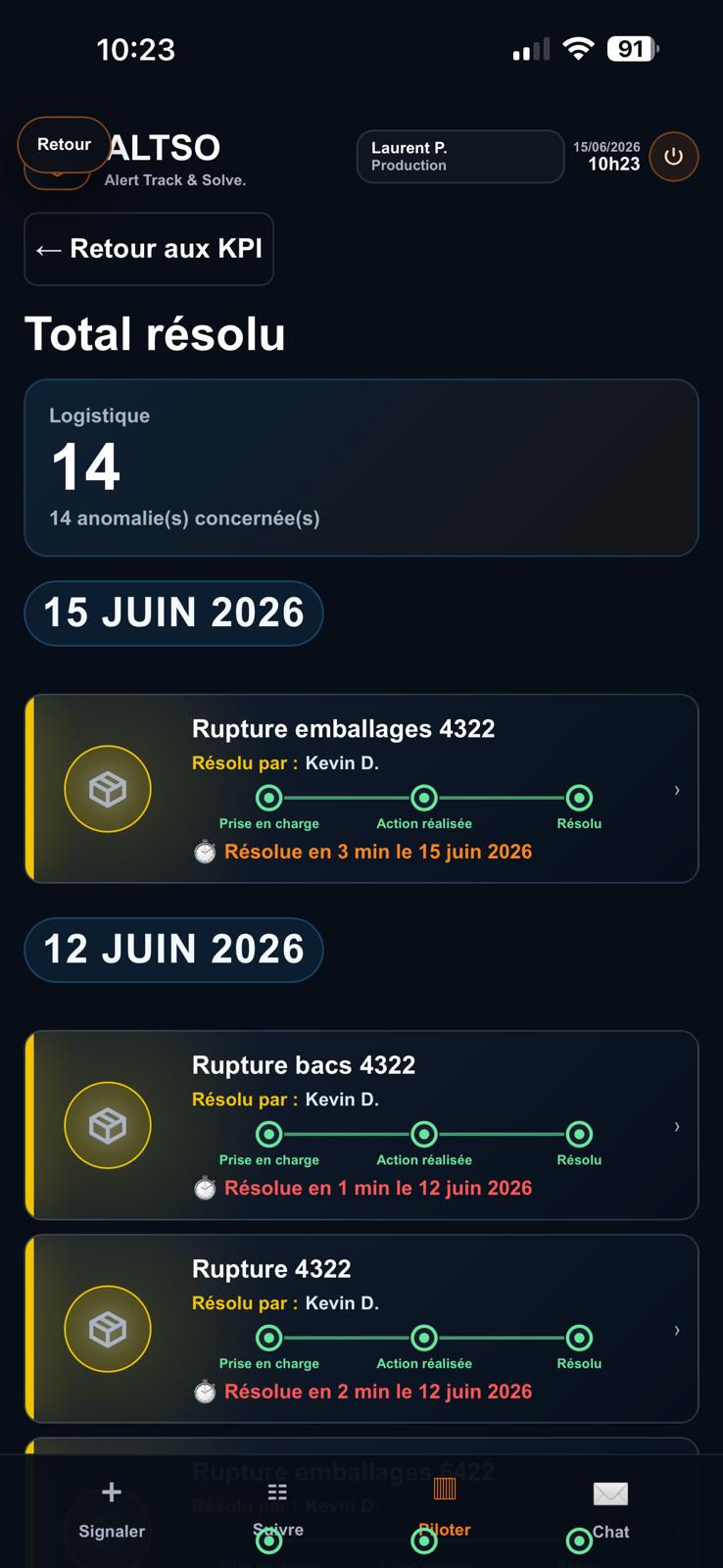Capture ALTSO du dashboard avec l'historique des anomalies r&eacute;solues.