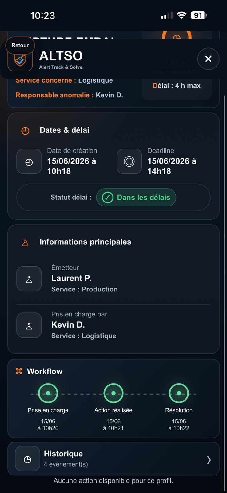 Capture ALTSO du workflow complet d'une anomalie r&eacute;solue.