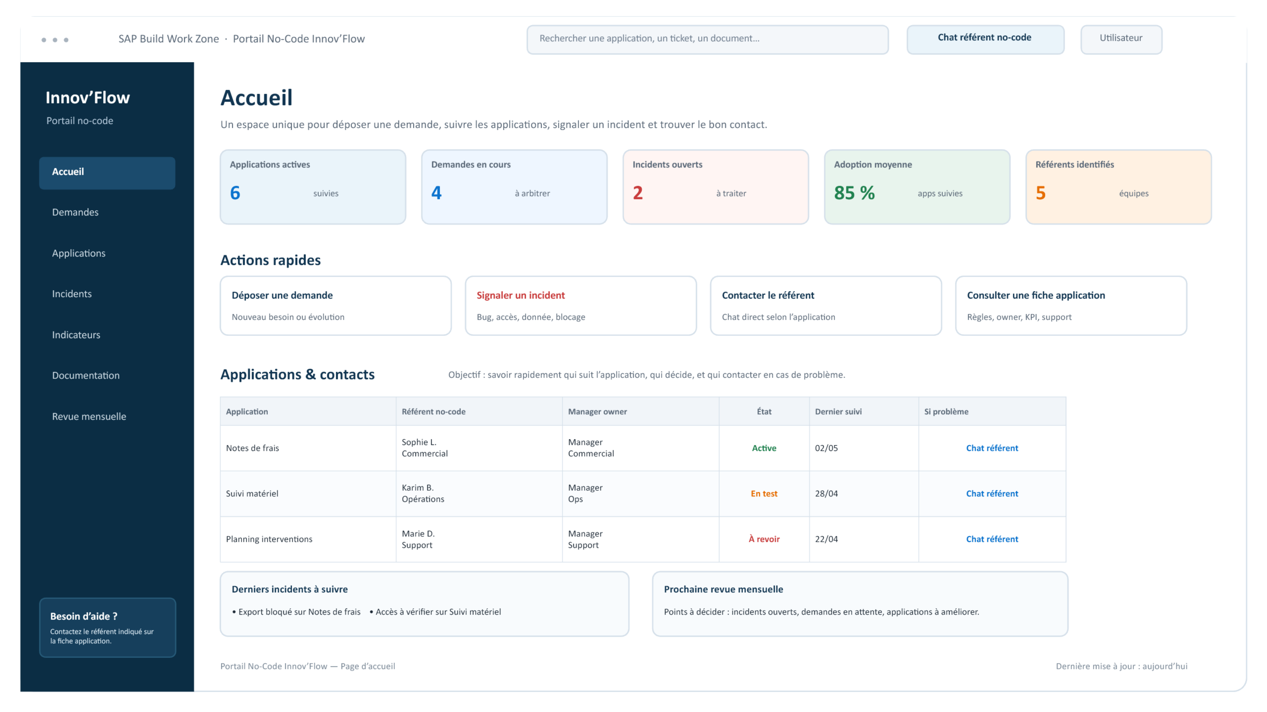 Portail No-Code Innov'Flow avec menu lat&eacute;ral, indicateurs, actions rapides et applications suivies